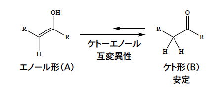 解説画像